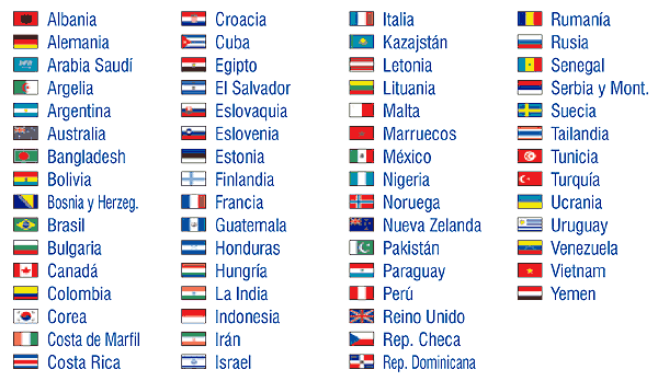 Toda la bandera del mundo con sus nombre - Imagui