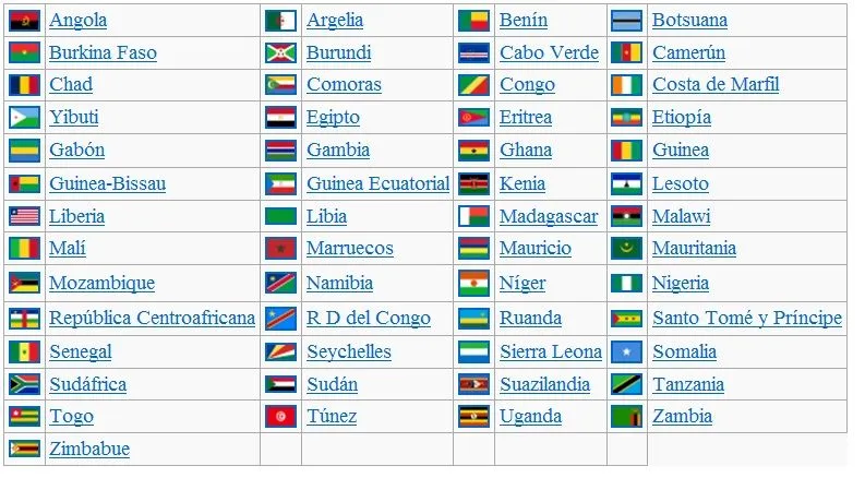 Banderas de África con nombres - Banderas del Mundo