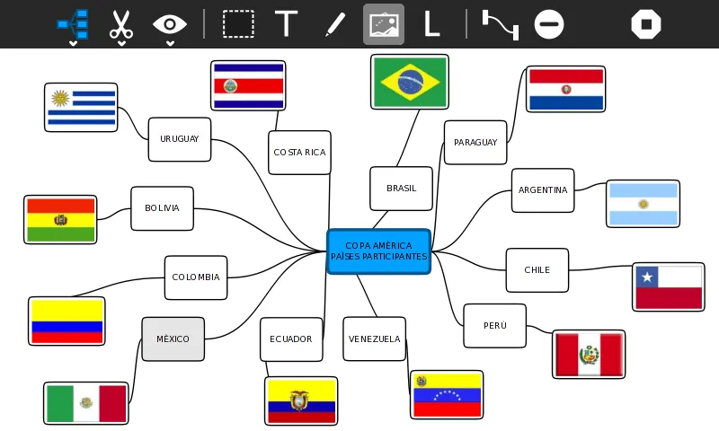 Todas las banderas de america con los nombres - Imagui