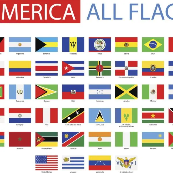 Todas las BANDERAS de AMÉRICA: Sur, Norte y Centro - ¡¡RESUMEN + IMÁGENES!! Todas las BANDERAS de AMÉRICA: Sur, Norte y Centro - ¡¡RESUMEN + IMÁGENES!!