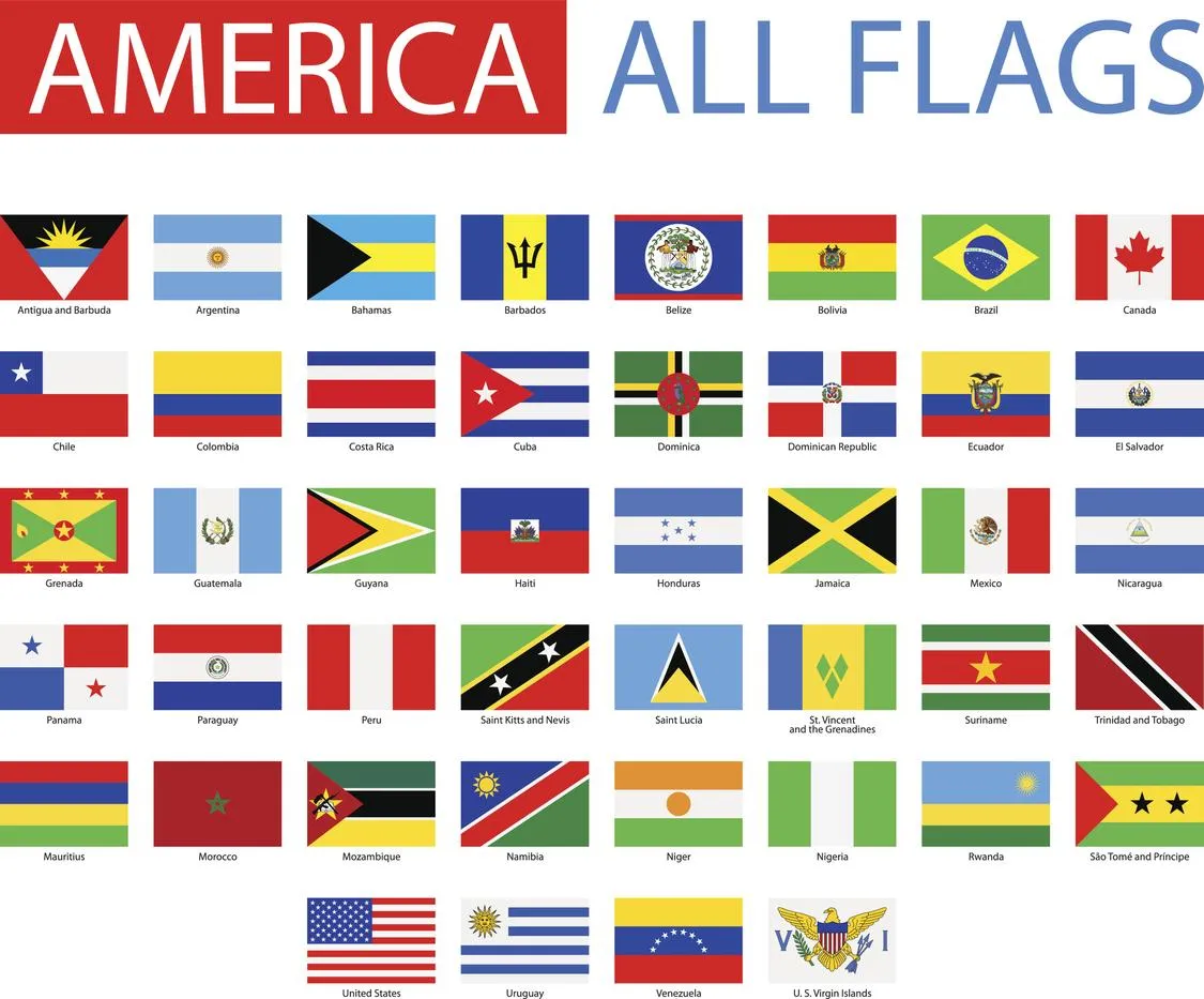 Todas las BANDERAS de AMÉRICA: Sur, Norte y Centro - ¡¡RESUMEN + IMÁGENES!! Todas las BANDERAS de AMÉRICA: Sur, Norte y Centro - ¡¡RESUMEN + IMÁGENES!!