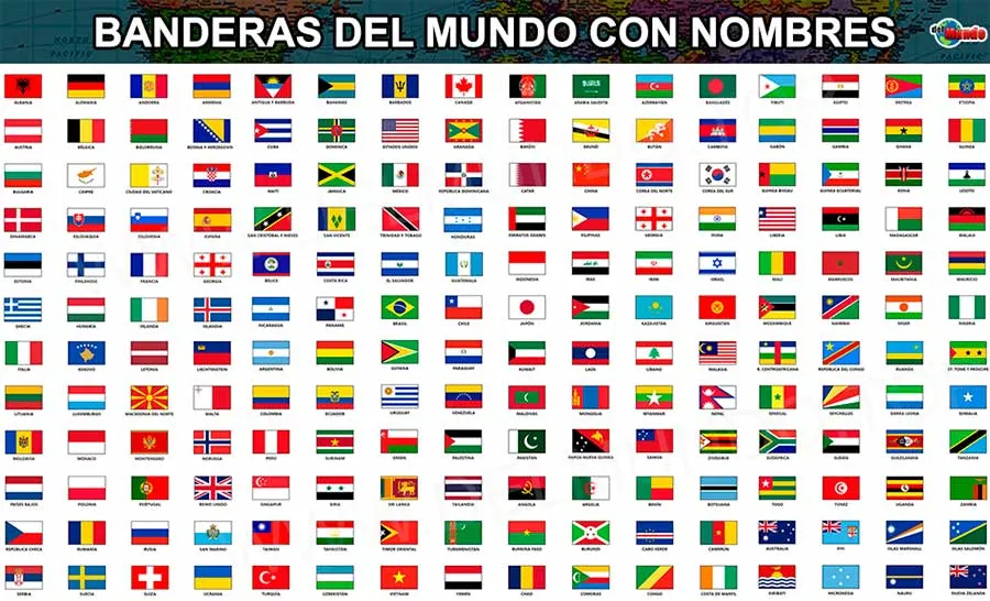 Banderas del Mundo 2023 - Nombres, Imágenes y Juego Banderas del Mundo 2023 - Nombres, Imágenes y Juego