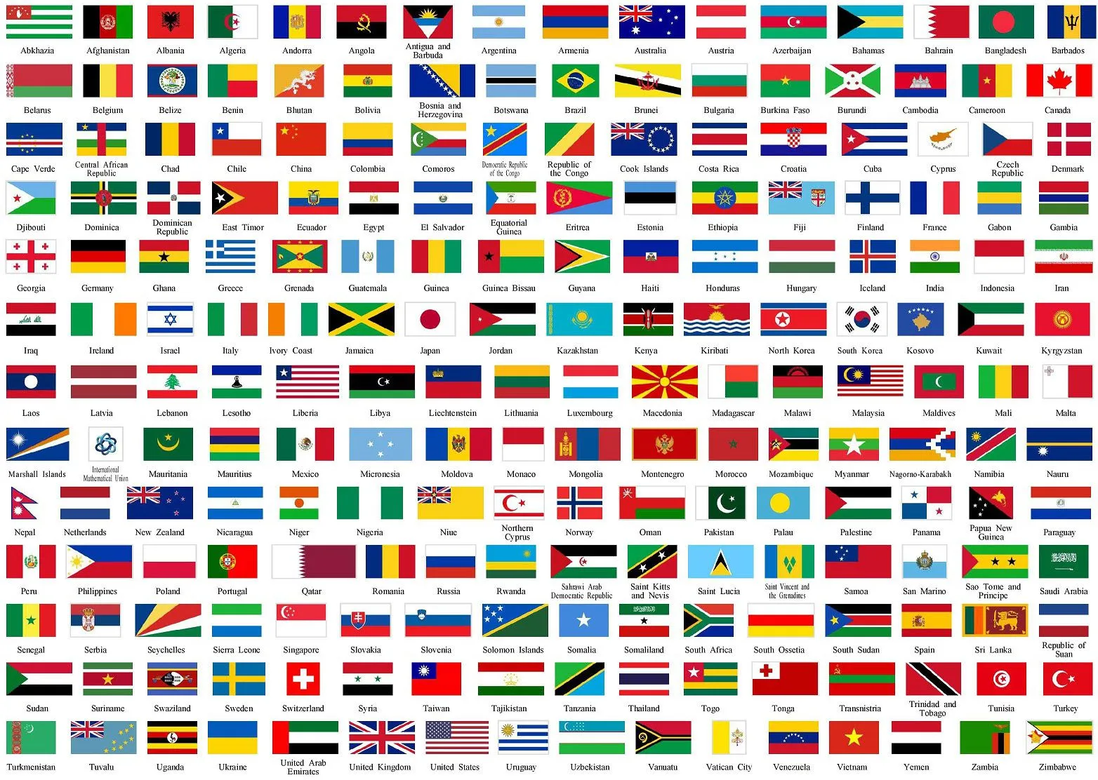 banderas del Mundo, el catálogo completo de las banderas.