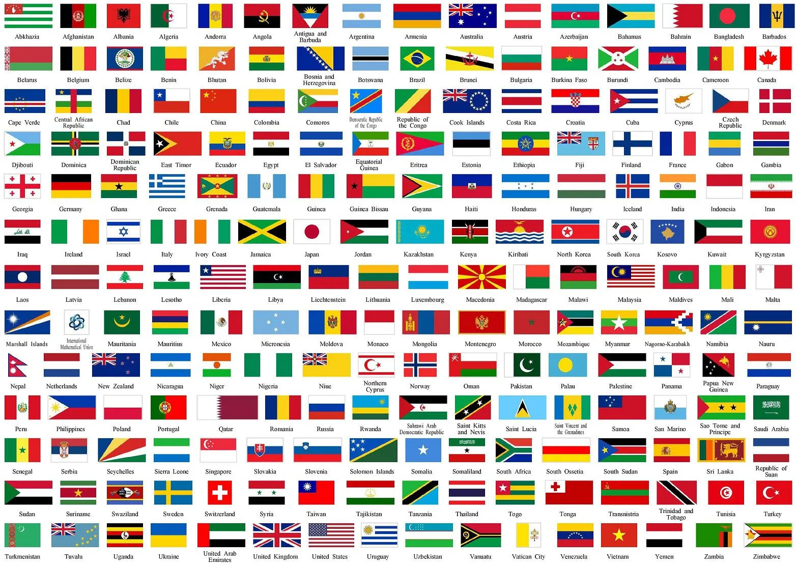 banderas del Mundo, el catálogo completo de las banderas. banderas del Mundo, el catálogo completo de las banderas.