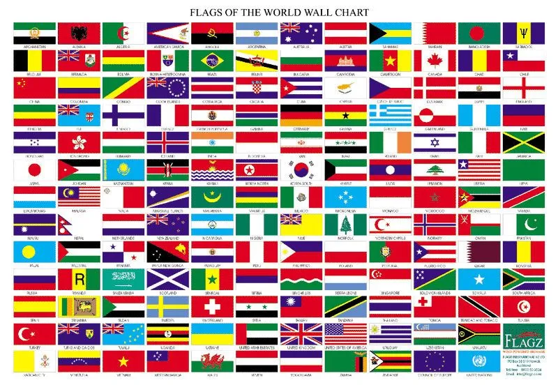 Todas las banderas del mundo con sus nombres una por una - Imagui