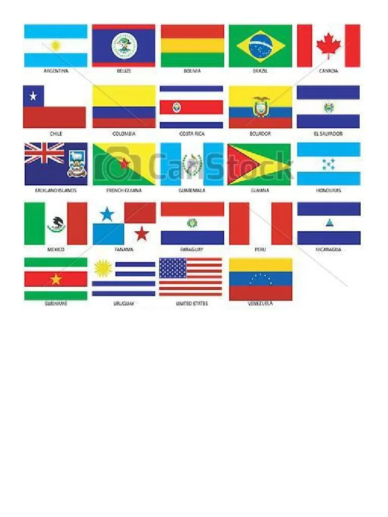 Banderas de Los Paises Del Mundo en Ingles | PDF