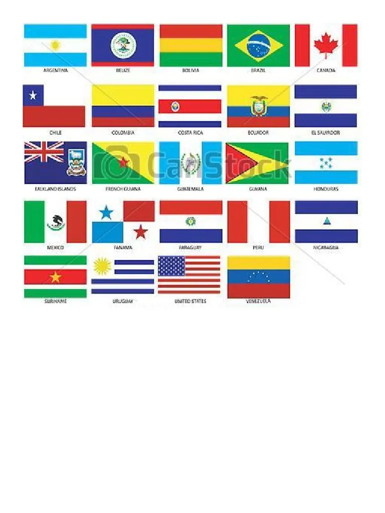 Banderas de Los Paises Del Mundo en Ingles | PDF Banderas de Los Paises Del Mundo en Ingles | PDF
