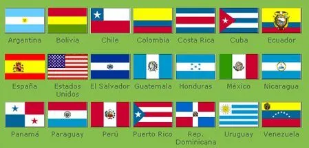 El castellano y sus variantes | WiccaReencarnada El castellano y sus variantes | WiccaReencarnada