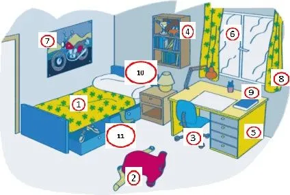 Baño indicando sus partes en inglés - Imagui Baño indicando sus partes en inglés - Imagui