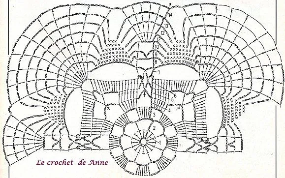 Barbarella fait du crochet: Modeles gratuits
