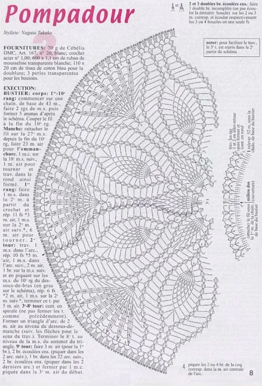 Crochet ropa de barbi patrones - Imagui