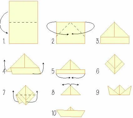 Cómo hacer un barco de papel? - Cuando era Chamo - Recuerdos de ... Cómo hacer un barco de papel? - Cuando era Chamo - Recuerdos de ...