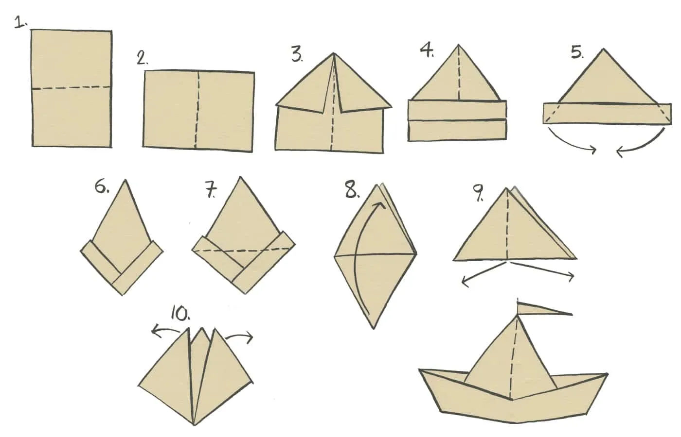 Cómo hacer un barco de papel paso a paso con los niños Cómo hacer un barco de papel paso a paso con los niños