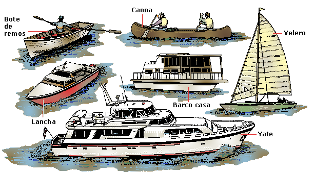 Tipos de medios de transportes maritimos - Imagui Tipos de medios de transportes maritimos - Imagui