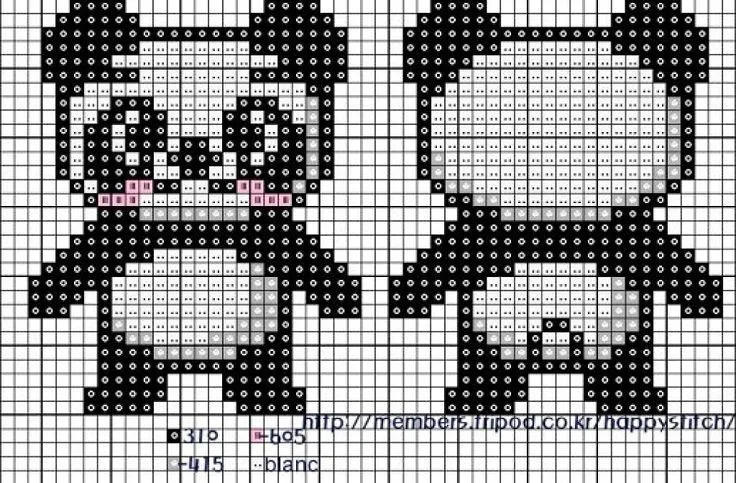 Bären (Bears) on Pinterest