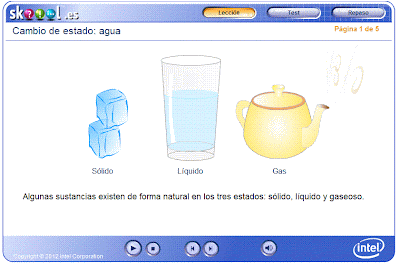 Barquitos de Papel: Cambios de los materiales: reversibles e ...