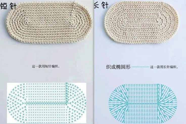 Base ovalada ganchillo | crochet | Pinterest | Ganchillo Base ovalada ganchillo | crochet | Pinterest | Ganchillo