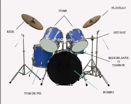 Como hacer una batería musical.