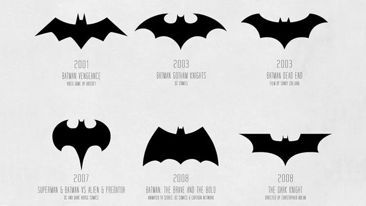 BATMAN: AN ILLUSTRATED EVOLUTION | Magpie/