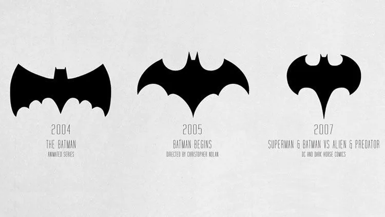 BATMAN: AN ILLUSTRATED EVOLUTION | Magpie/