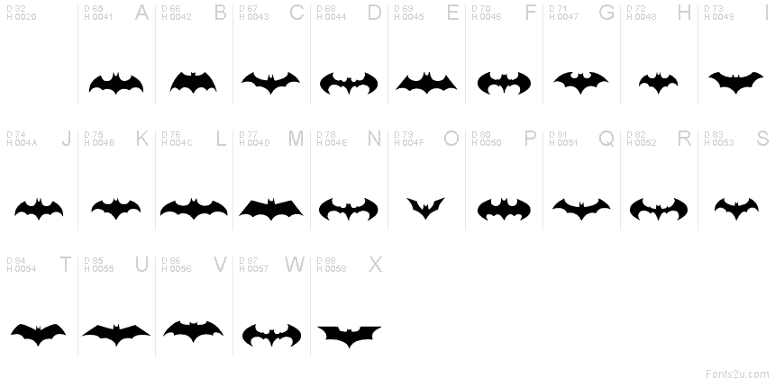batman logo evolution tfb fuente