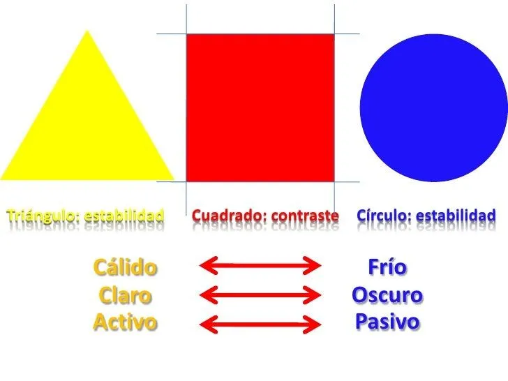 bauhaus-y-su-lenguage-grafico- ...