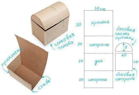 Baul en carton corrugado con moldes webb | Cumples temáticos ... Baul en carton corrugado con moldes webb | Cumples temáticos ...