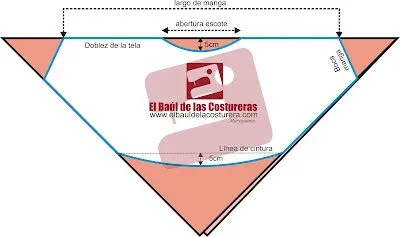 EL BAÚL DE LAS COSTURERAS: Blusa tipo poncho o manga murcielago