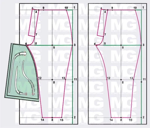 Pantalón Pitillo o Tubito. Trazado de Patrón Parte I DELANTERO ...