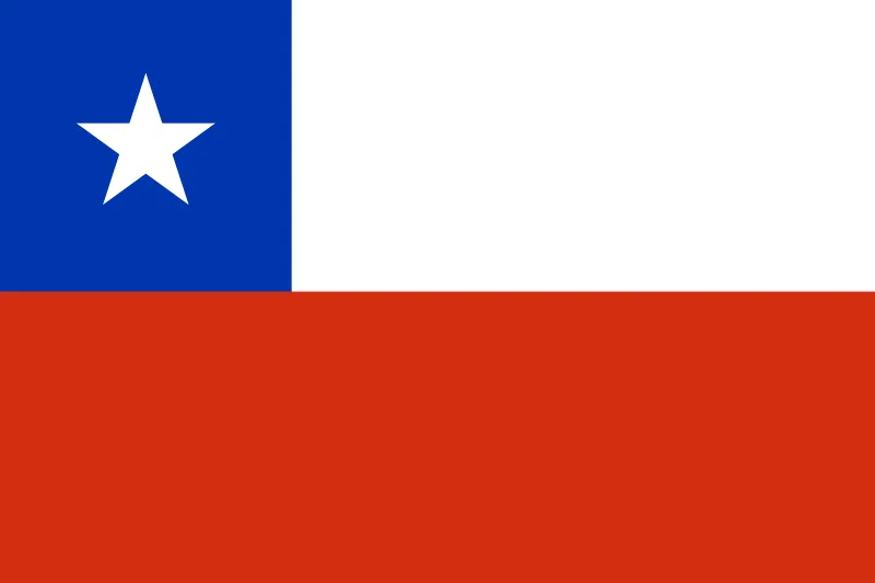 El Baúl de la Geografía (Perú y Mundo): PAÍSES, CAPITALES Y ... El Baúl de la Geografía (Perú y Mundo): PAÍSES, CAPITALES Y ...