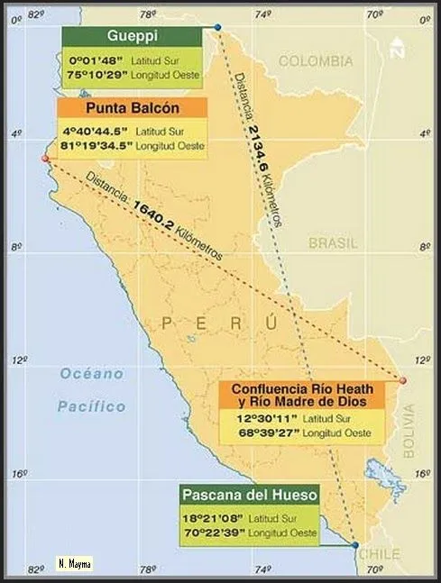 El Baúl de la Geografía (Perú y Mundo): PUNTOS EXTREMOS DEL PERU