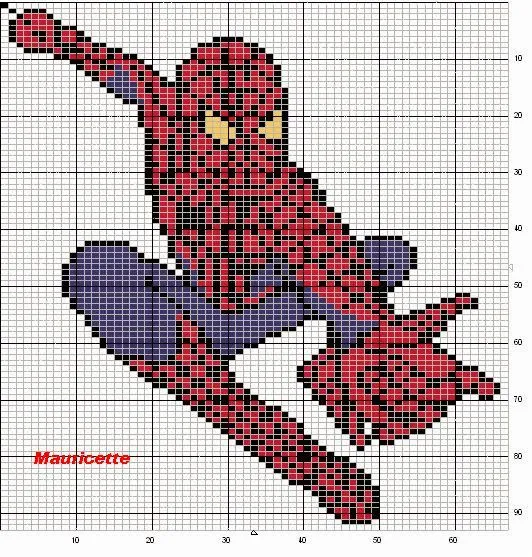 Baúl de Punto de Cruz: Spiderman