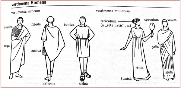 El baúl de la reina: Cómo hacer una toga romana