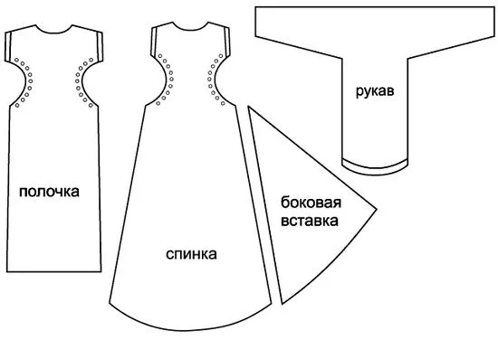 El baúl de la reina: CÓMO HACER UN VESTIDO MEDIEVAL El baúl de la reina: CÓMO HACER UN VESTIDO MEDIEVAL