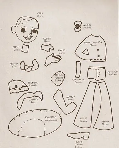 baules en goma eva dulceros piratas - Pesquisa Google | toy story ... baules en goma eva dulceros piratas - Pesquisa Google | toy story ...