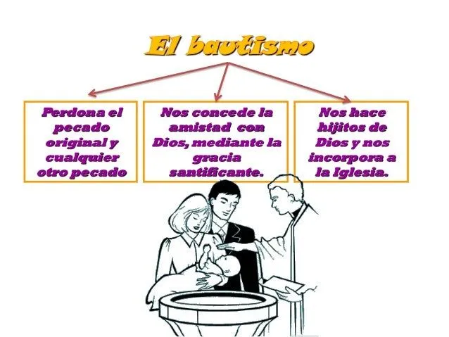 bautismo-tercer-grado-3-638. ...