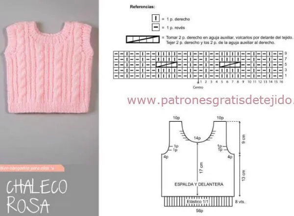 Bebé / Chaleco con trenzas dos agujas - paso a paso | Crochet y ...