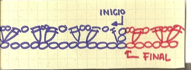 bebés-niñ@s | Mimitos a Crochet | Página 2
