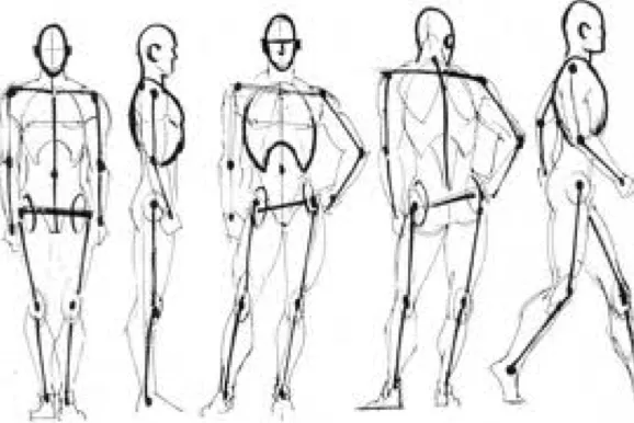 Bellas Artes –UCLM » BECAS DE MODELO PARA DIBUJO