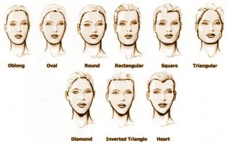Bellas y Lindas: El peinado que mejor sienta a cada tipo de rostro Bellas y Lindas: El peinado que mejor sienta a cada tipo de rostro