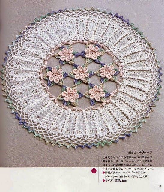 Bellísima carpeta con centro floral tejida con ganchillo | Crochet ... Bellísima carpeta con centro floral tejida con ganchillo | Crochet ...