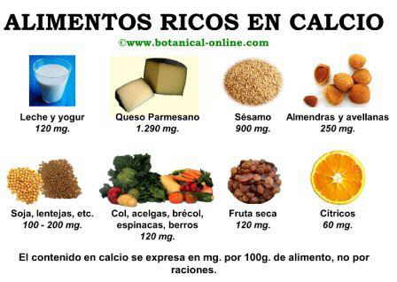 Beneficios del calcio