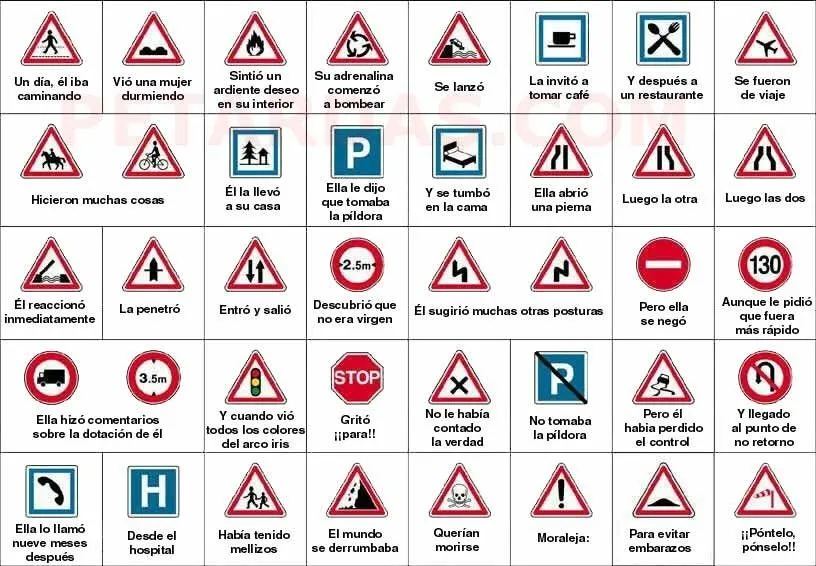 Berlín, el viaje culminante: En busca de una licencia de manejo ... Berlín, el viaje culminante: En busca de una licencia de manejo ...