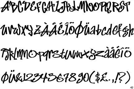 6 Tag Graffiti Alphabet A-Z Picture || Graffiti Tutorial