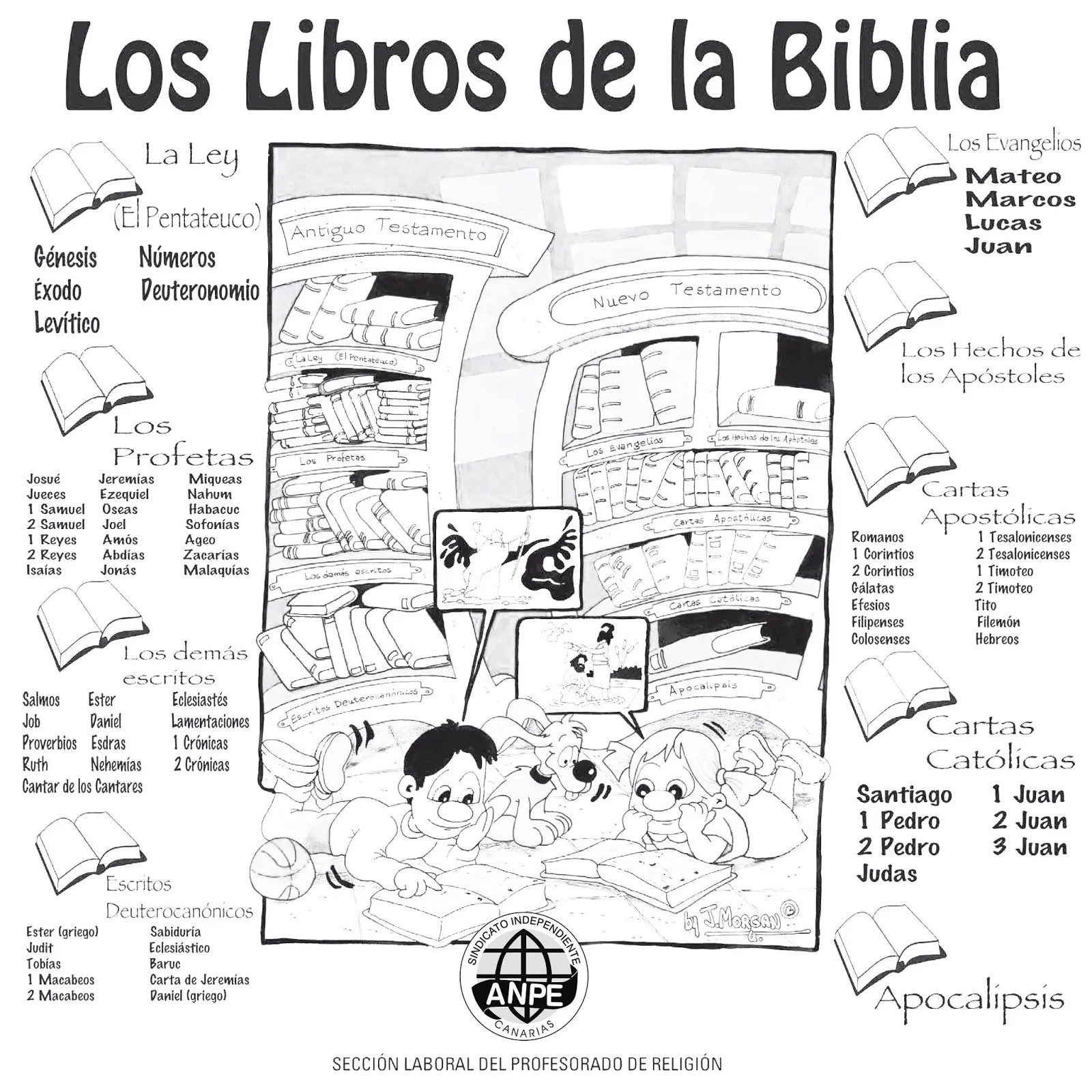 Biblioteca de “La Biblia” | Blog de los Recursos de JESUS MARIA Biblioteca de “La Biblia” | Blog de los Recursos de JESUS MARIA