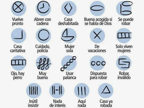 Bienes Raíces | Economía | Cultura | Política | Real Estate ...