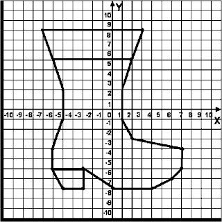 Bienvenidos a Mi aula digital sexto grado: El mundo de las matemáticas
