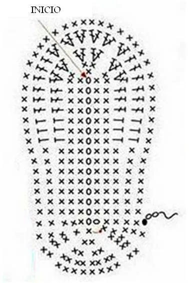 Bienvenid@s a LaborAdicta: PATRONES: Originales botas en Crochet- Bienvenid@s a LaborAdicta: PATRONES: Originales botas en Crochet-