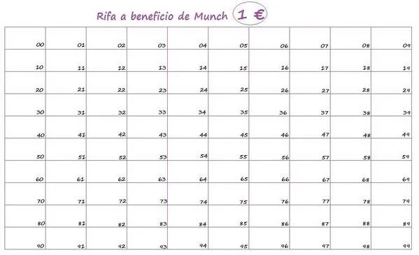 Bigote de Gato on Twitter: "Para pagar la operación boca Munch ...