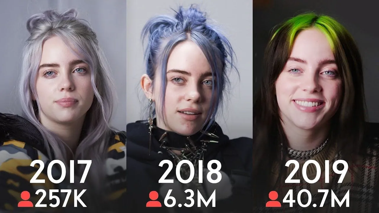 Billie Eilish: Same Interview, The Third Year | Vanity Fair - YouTube